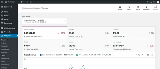 WooCommerce Admin Feature-1-1